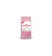 Feline Health Nutrition Mother and Babycat 2 KG Cheap