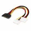 2x IDE-Molex Female 4-Pin to SATA Male 15-Pin Power Splitter Y Adapter Cable Hot on Sale